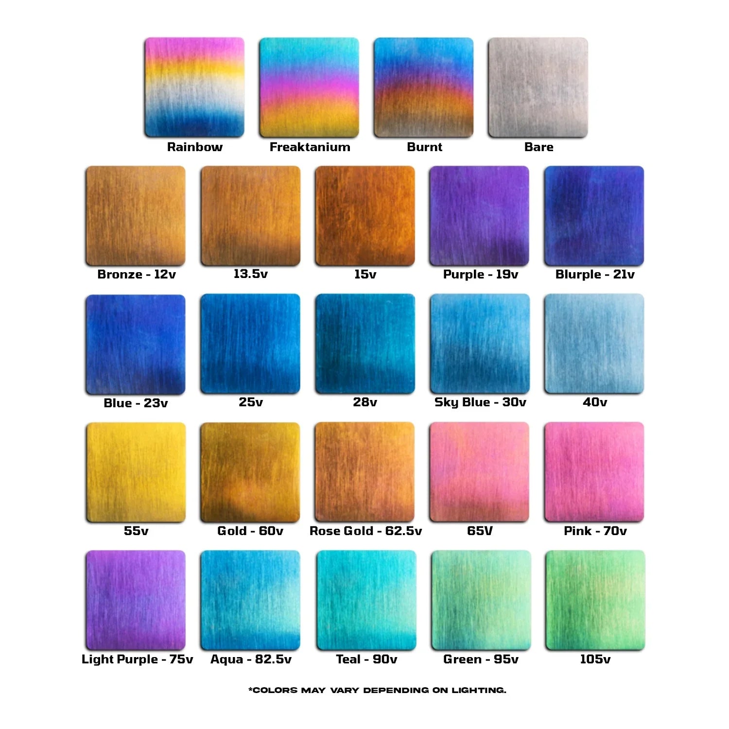 JDC Titanium Airbox Hardware | 13-21 FRS/BRZ/86